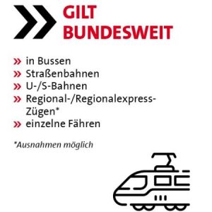 Alle Infos Zum Deutschlandticket › SPD Heinsberg