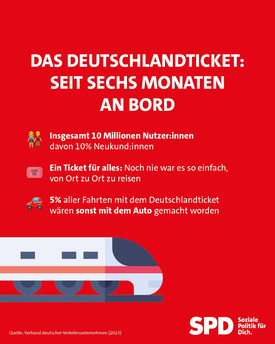 Deutschlandticket Seit Sechs Monaten An Bord › SPD Heinsberg